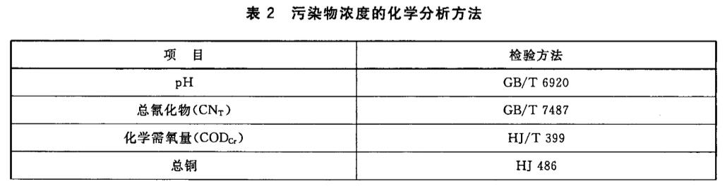 臭要反應(yīng)器